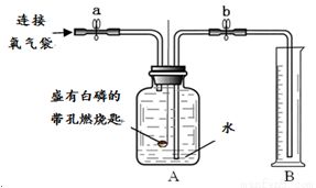 下图是某空间站能量转化系统局部示意图.其中水电解系统及燃料电池系统中的溶液均采用氢氧化钠溶液.下列有关说法错误的是A.该能量转化系统中的水可以循环使用B.水电解系统中负极产生的气体能使带火星的木条复燃