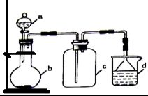 实验室中某些气体的制取 收集及尾气处理装置如图所示
